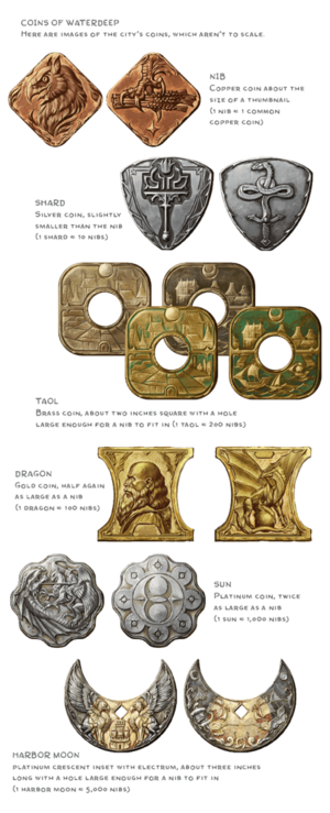 Waterdhavian coins.png